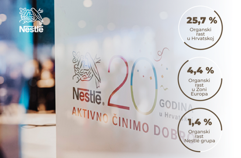 Vrgorac - grad-vrgorac.net - Financijski rezultati Nestlé za prvo tromjesečje 2024.